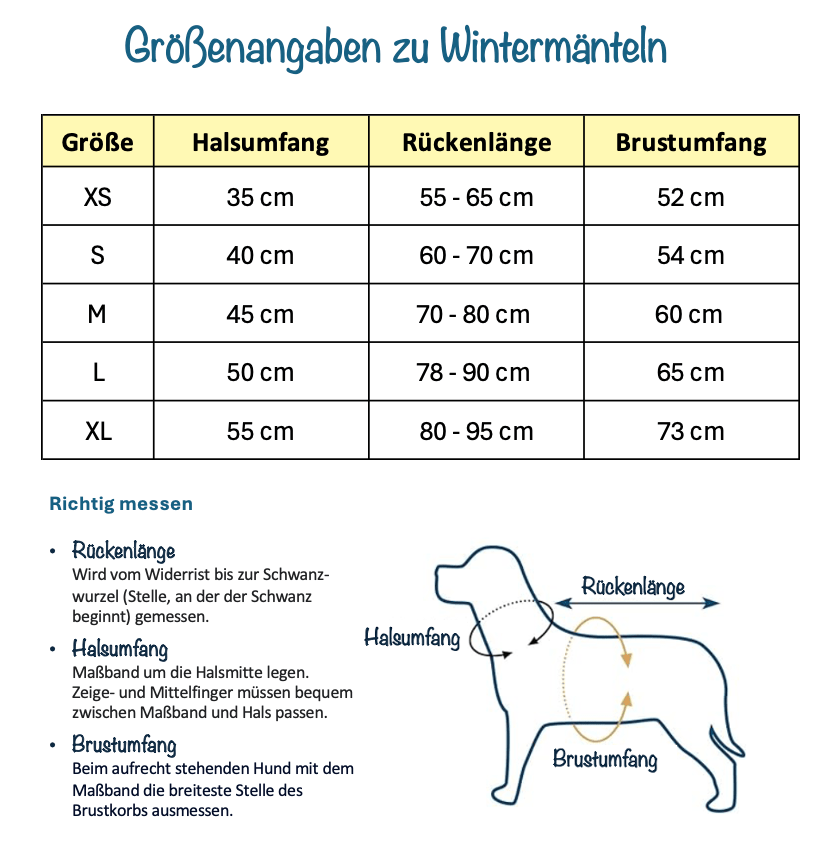 Hundewintermantel Seattle "Dark Grey"